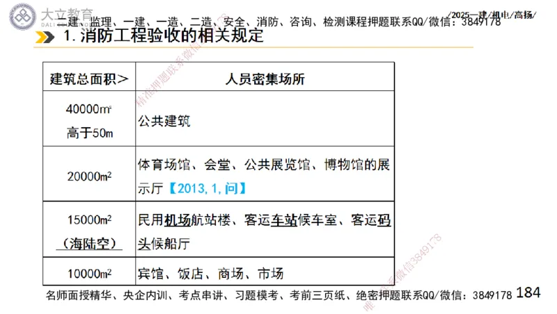 W2025一建机电-高扬-技术板块4-建筑_2026年一级建造师_2026年一建机电_2025年一建机电SVIP_04-冲刺串讲✿考点强化✿小灶集训_31-机电《案例专项班》高扬DL_讲义