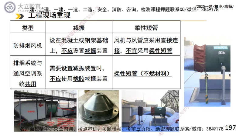 W2025一建机电-高扬-技术板块4-建筑_2026年一级建造师_2026年一建机电_2025年一建机电SVIP_04-冲刺串讲✿考点强化✿小灶集训_31-机电《案例专项班》高扬DL_讲义