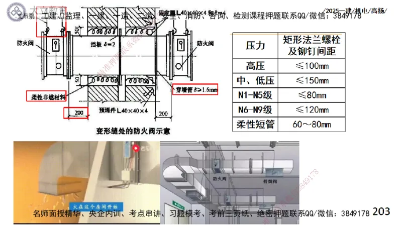 W2025一建机电-高扬-技术板块4-建筑_2026年一级建造师_2026年一建机电_2025年一建机电SVIP_04-冲刺串讲✿考点强化✿小灶集训_31-机电《案例专项班》高扬DL_讲义