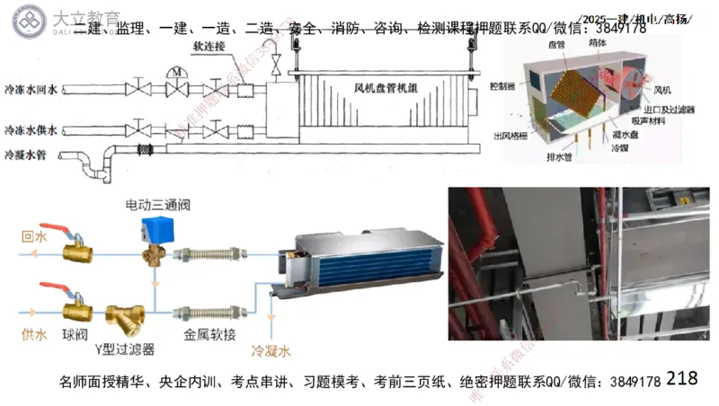 W2025一建机电-高扬-技术板块4-建筑_2026年一级建造师_2026年一建机电_2025年一建机电SVIP_04-冲刺串讲✿考点强化✿小灶集训_31-机电《案例专项班》高扬DL_讲义