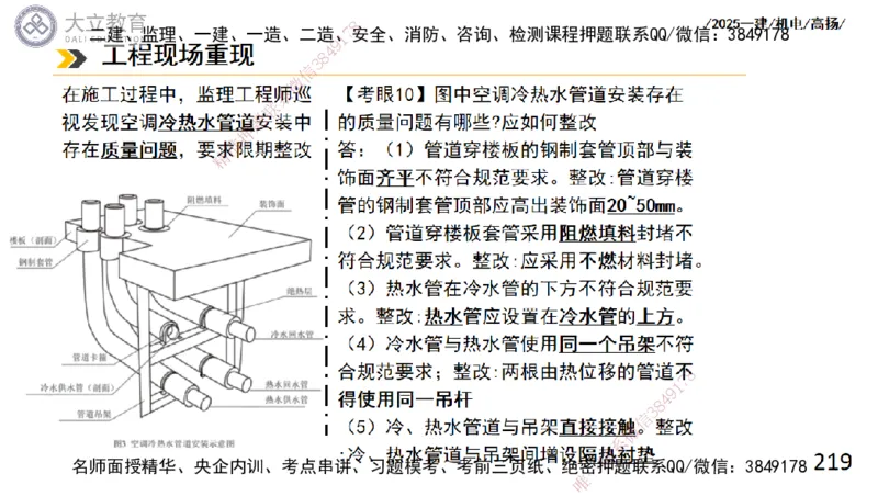 W2025一建机电-高扬-技术板块4-建筑_2026年一级建造师_2026年一建机电_2025年一建机电SVIP_04-冲刺串讲✿考点强化✿小灶集训_31-机电《案例专项班》高扬DL_讲义