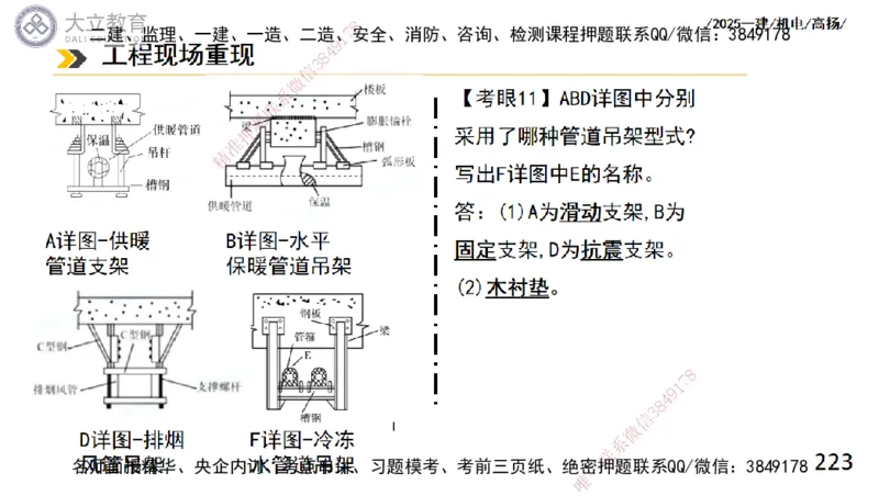 W2025一建机电-高扬-技术板块4-建筑_2026年一级建造师_2026年一建机电_2025年一建机电SVIP_04-冲刺串讲✿考点强化✿小灶集训_31-机电《案例专项班》高扬DL_讲义