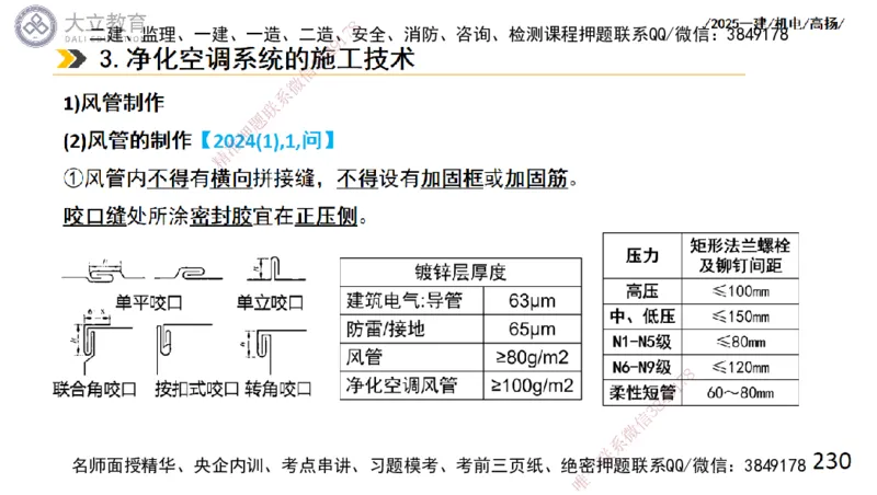 W2025一建机电-高扬-技术板块4-建筑_2026年一级建造师_2026年一建机电_2025年一建机电SVIP_04-冲刺串讲✿考点强化✿小灶集训_31-机电《案例专项班》高扬DL_讲义