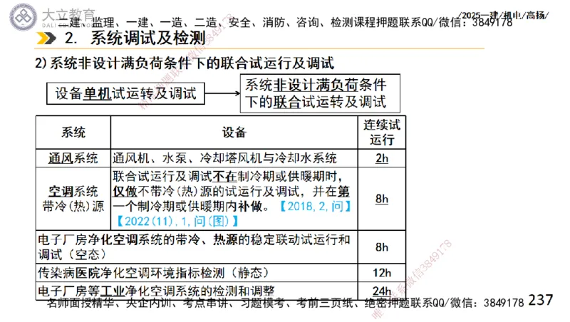 W2025一建机电-高扬-技术板块4-建筑_2026年一级建造师_2026年一建机电_2025年一建机电SVIP_04-冲刺串讲✿考点强化✿小灶集训_31-机电《案例专项班》高扬DL_讲义