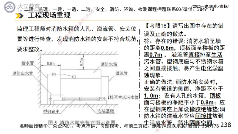 W2025一建机电-高扬-技术板块4-建筑_2026年一级建造师_2026年一建机电_2025年一建机电SVIP_04-冲刺串讲✿考点强化✿小灶集训_31-机电《案例专项班》高扬DL_讲义
