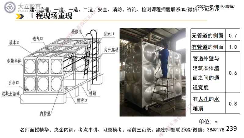 W2025一建机电-高扬-技术板块4-建筑_2026年一级建造师_2026年一建机电_2025年一建机电SVIP_04-冲刺串讲✿考点强化✿小灶集训_31-机电《案例专项班》高扬DL_讲义