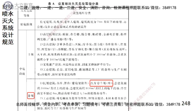 W2025一建机电-高扬-技术板块4-建筑_2026年一级建造师_2026年一建机电_2025年一建机电SVIP_04-冲刺串讲✿考点强化✿小灶集训_31-机电《案例专项班》高扬DL_讲义