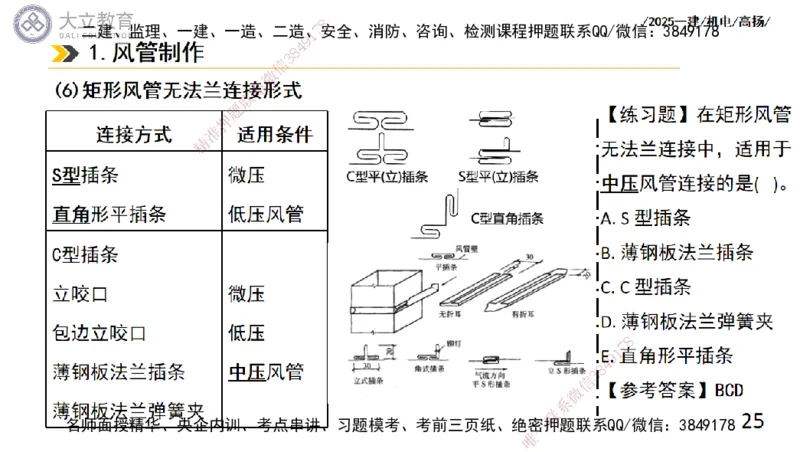 W2025一建机电-高扬-技术板块4-建筑_2026年一级建造师_2026年一建机电_2025年一建机电SVIP_04-冲刺串讲✿考点强化✿小灶集训_31-机电《案例专项班》高扬DL_讲义
