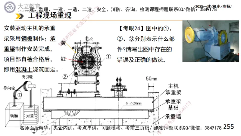 W2025一建机电-高扬-技术板块4-建筑_2026年一级建造师_2026年一建机电_2025年一建机电SVIP_04-冲刺串讲✿考点强化✿小灶集训_31-机电《案例专项班》高扬DL_讲义