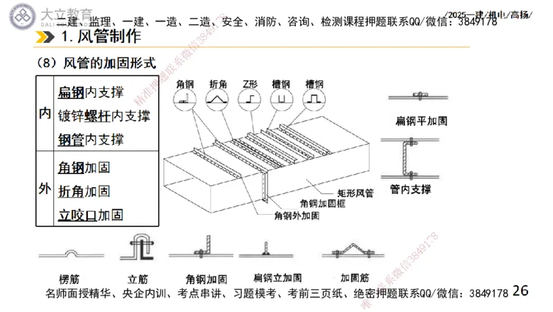 W2025一建机电-高扬-技术板块4-建筑_2026年一级建造师_2026年一建机电_2025年一建机电SVIP_04-冲刺串讲✿考点强化✿小灶集训_31-机电《案例专项班》高扬DL_讲义