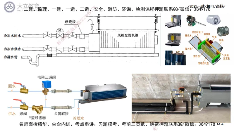 W2025一建机电-高扬-技术板块4-建筑_2026年一级建造师_2026年一建机电_2025年一建机电SVIP_04-冲刺串讲✿考点强化✿小灶集训_31-机电《案例专项班》高扬DL_讲义