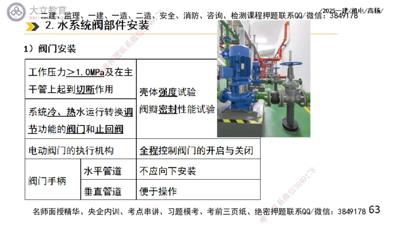 W2025一建机电-高扬-技术板块4-建筑_2026年一级建造师_2026年一建机电_2025年一建机电SVIP_04-冲刺串讲✿考点强化✿小灶集训_31-机电《案例专项班》高扬DL_讲义