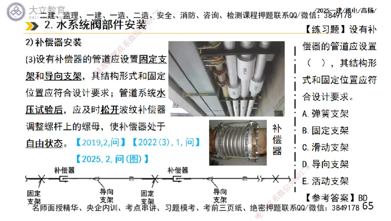 W2025一建机电-高扬-技术板块4-建筑_2026年一级建造师_2026年一建机电_2025年一建机电SVIP_04-冲刺串讲✿考点强化✿小灶集训_31-机电《案例专项班》高扬DL_讲义