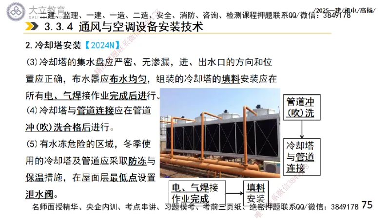 W2025一建机电-高扬-技术板块4-建筑_2026年一级建造师_2026年一建机电_2025年一建机电SVIP_04-冲刺串讲✿考点强化✿小灶集训_31-机电《案例专项班》高扬DL_讲义