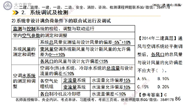 W2025一建机电-高扬-技术板块4-建筑_2026年一级建造师_2026年一建机电_2025年一建机电SVIP_04-冲刺串讲✿考点强化✿小灶集训_31-机电《案例专项班》高扬DL_讲义