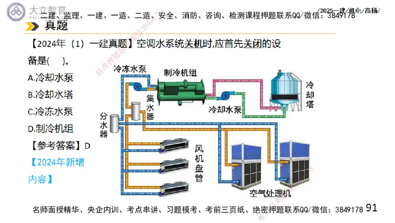 W2025一建机电-高扬-技术板块4-建筑_2026年一级建造师_2026年一建机电_2025年一建机电SVIP_04-冲刺串讲✿考点强化✿小灶集训_31-机电《案例专项班》高扬DL_讲义