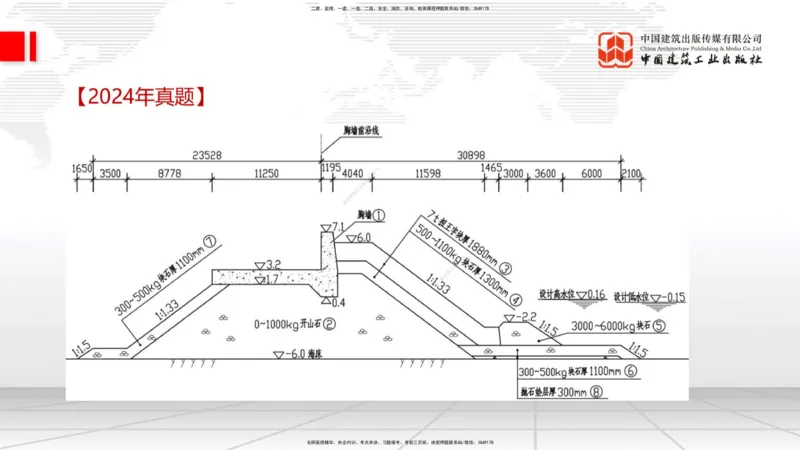 03.11一建《港航》大咖直播公开课_2026年一级建造师_2026年一建港航_2025年一建港航SVIP_02-基础精讲✿高端面授✿深度强化_02-港航《前期全套课》名师JGS_讲义
