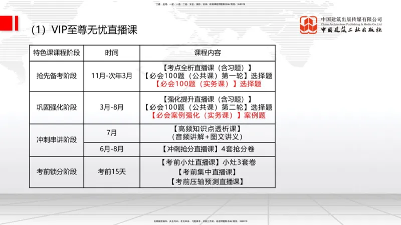 03.11一建《港航》大咖直播公开课_2026年一级建造师_2026年一建港航_2025年一建港航SVIP_02-基础精讲✿高端面授✿深度强化_02-港航《前期全套课》名师JGS_讲义