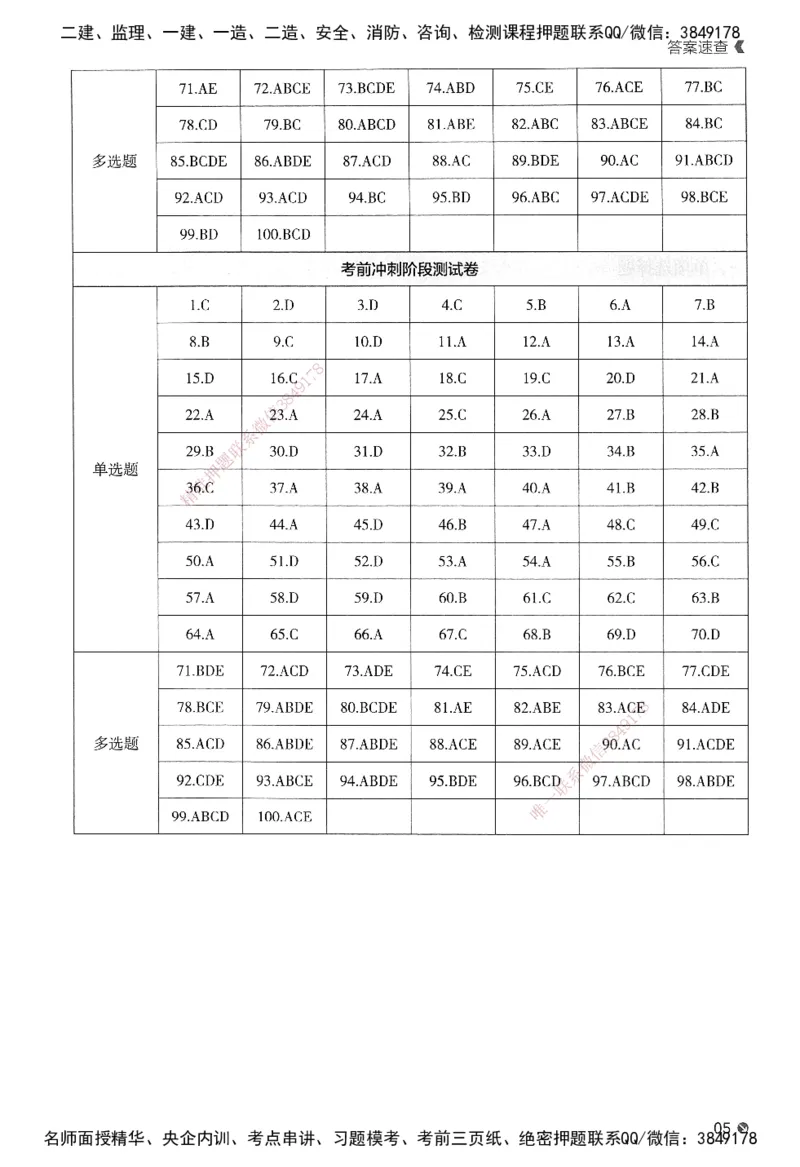 XT-管理-必刷题-答案_2026年一级建造师_2026年一建管理_2025年一建管理SVIP_01-精华文档✿电子教材✿历年真题_26-管理《学天一本通+必刷题》SMR推荐