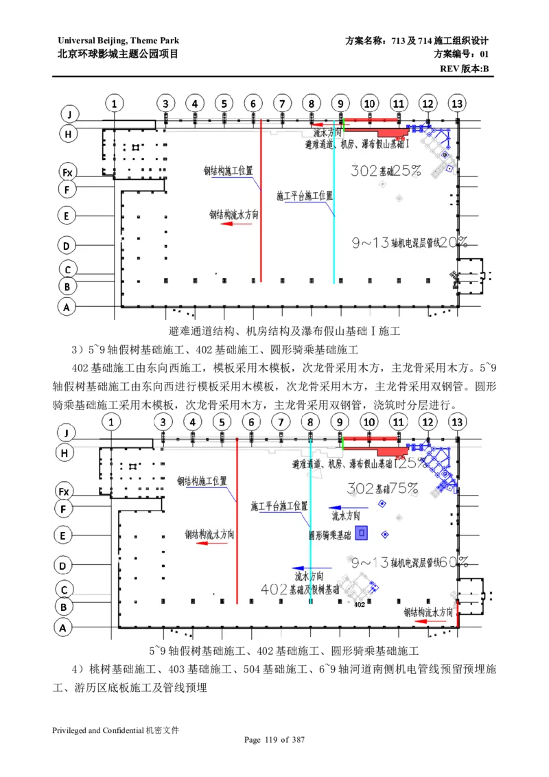 713及714施工组织设计_2021-2023年优秀施组方案_施工组织设计_施组07-北京环球影城主题公园项目标段三713及714施工组织设计