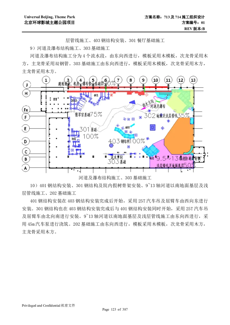 713及714施工组织设计_2021-2023年优秀施组方案_施工组织设计_施组07-北京环球影城主题公园项目标段三713及714施工组织设计