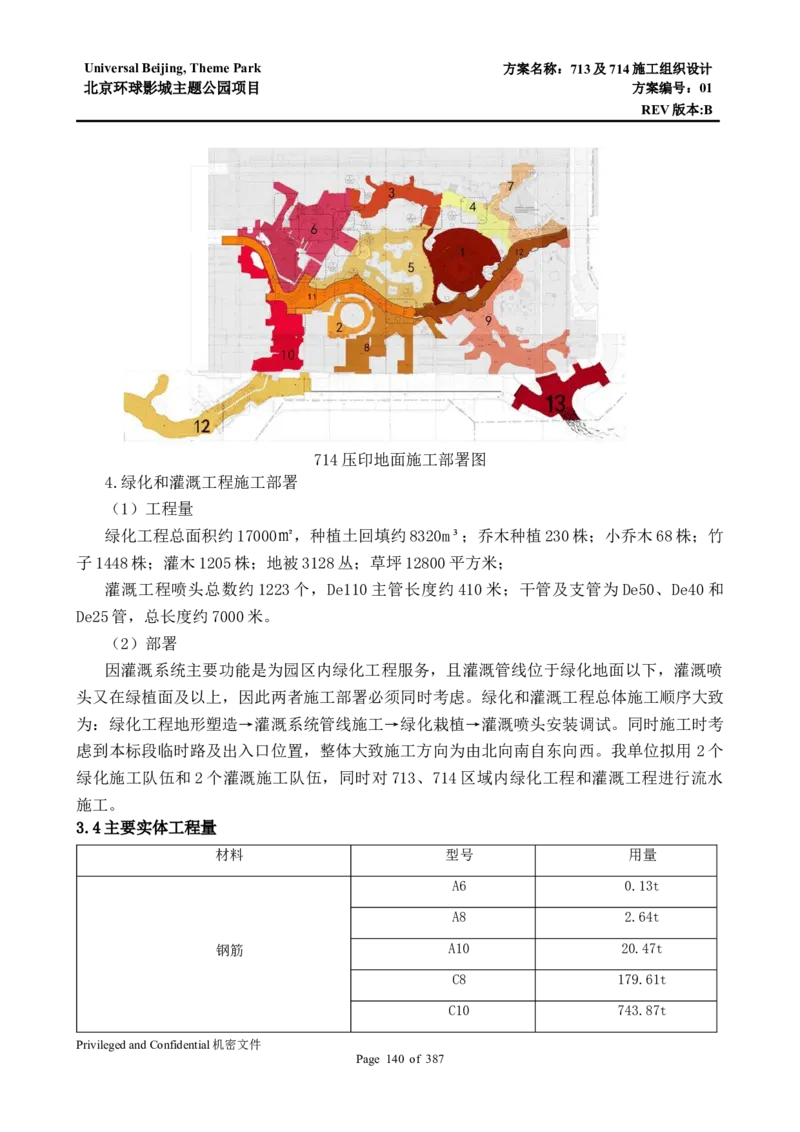 713及714施工组织设计_2021-2023年优秀施组方案_施工组织设计_施组07-北京环球影城主题公园项目标段三713及714施工组织设计