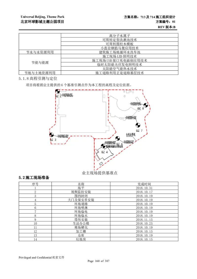 713及714施工组织设计_2021-2023年优秀施组方案_施工组织设计_施组07-北京环球影城主题公园项目标段三713及714施工组织设计