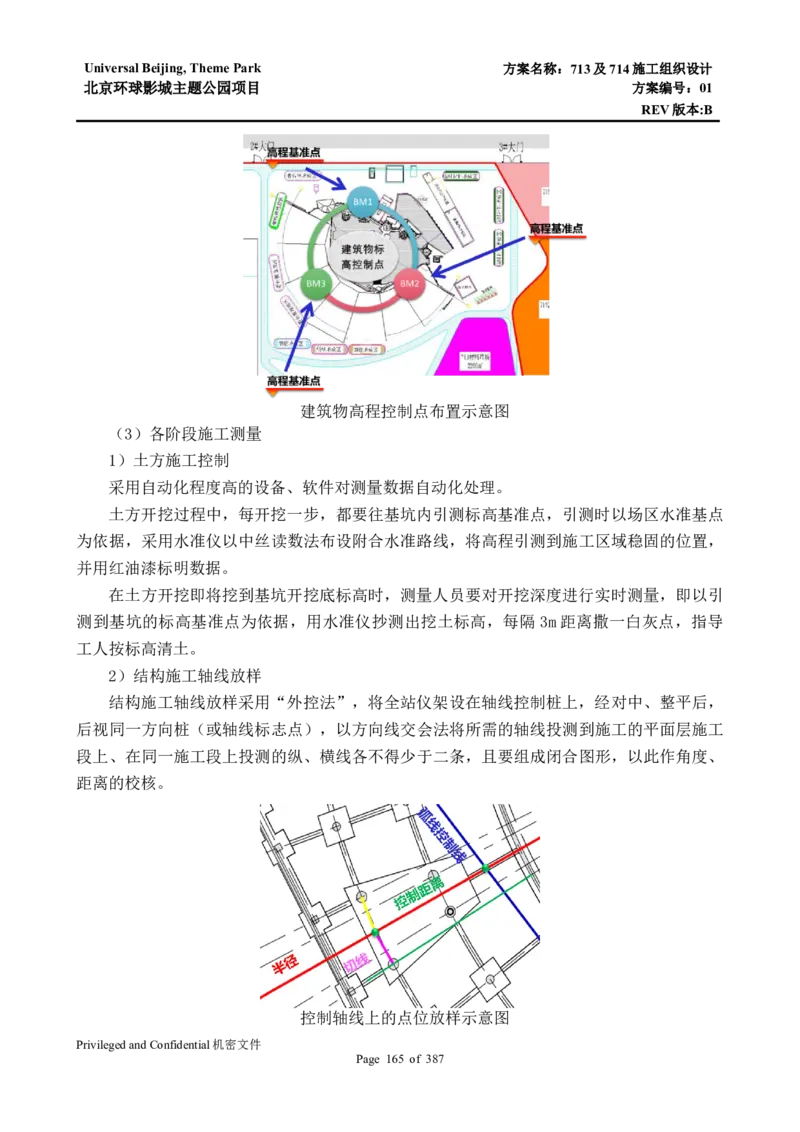 713及714施工组织设计_2021-2023年优秀施组方案_施工组织设计_施组07-北京环球影城主题公园项目标段三713及714施工组织设计