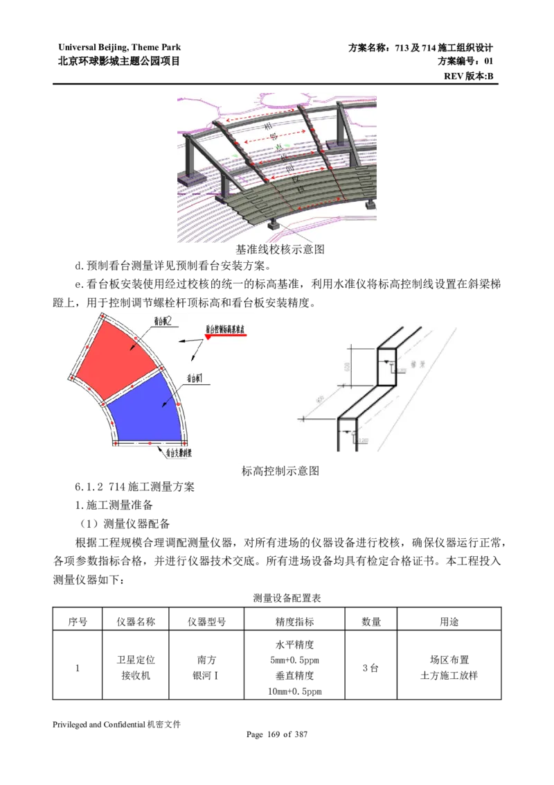 713及714施工组织设计_2021-2023年优秀施组方案_施工组织设计_施组07-北京环球影城主题公园项目标段三713及714施工组织设计