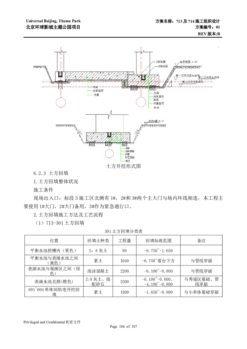 713及714施工组织设计_2021-2023年优秀施组方案_施工组织设计_施组07-北京环球影城主题公园项目标段三713及714施工组织设计