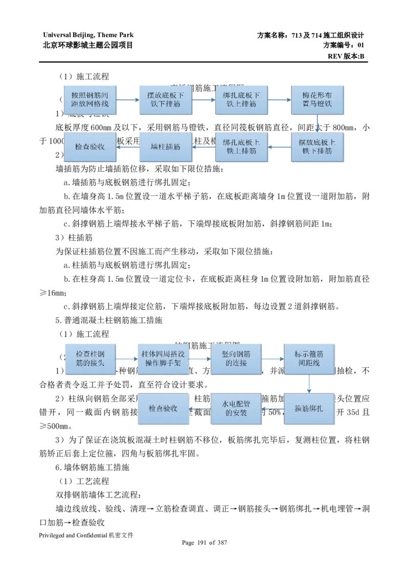 713及714施工组织设计_2021-2023年优秀施组方案_施工组织设计_施组07-北京环球影城主题公园项目标段三713及714施工组织设计