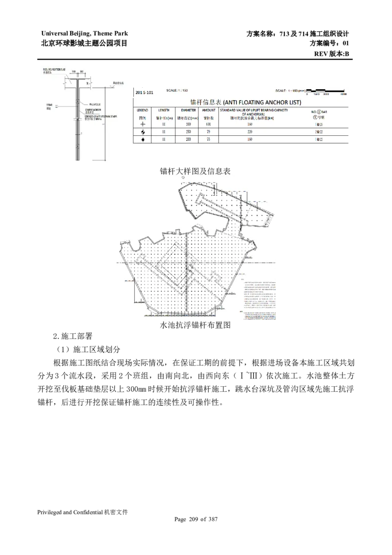 713及714施工组织设计_2021-2023年优秀施组方案_施工组织设计_施组07-北京环球影城主题公园项目标段三713及714施工组织设计