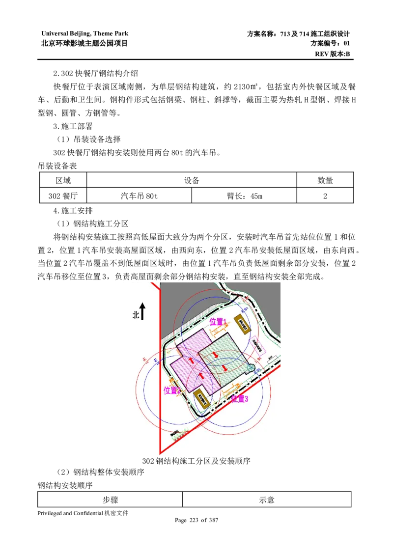 713及714施工组织设计_2021-2023年优秀施组方案_施工组织设计_施组07-北京环球影城主题公园项目标段三713及714施工组织设计
