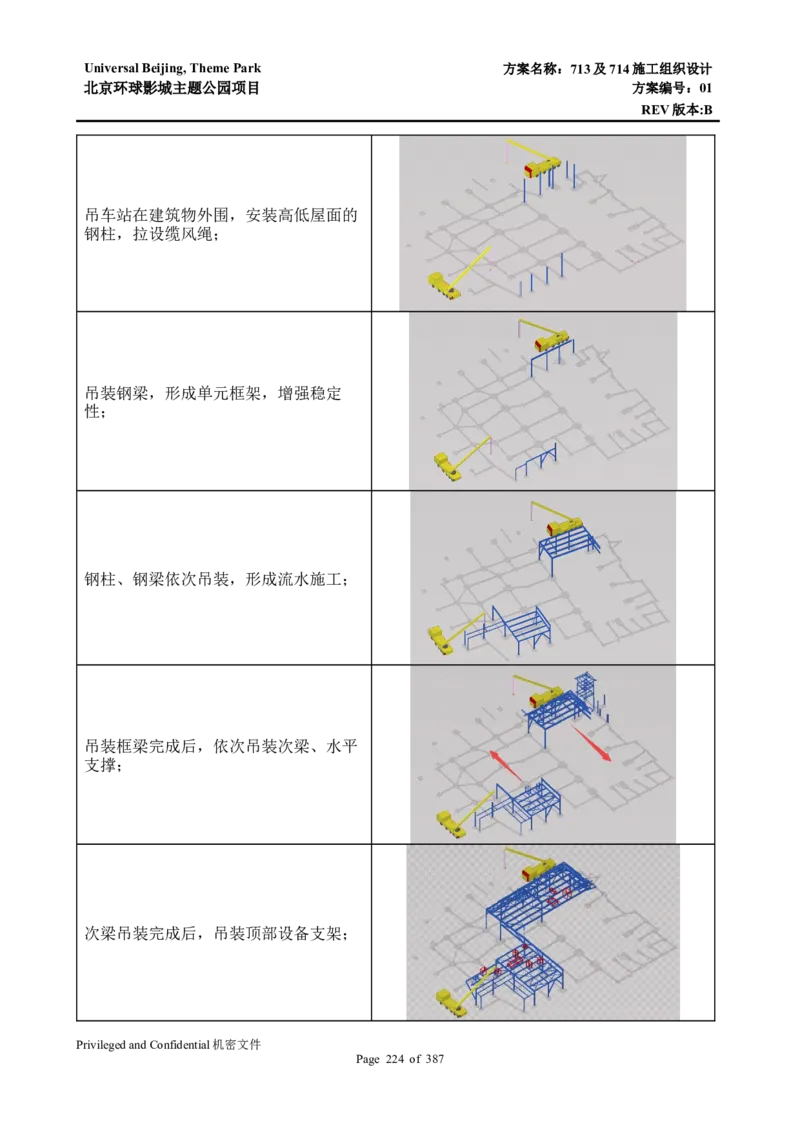 713及714施工组织设计_2021-2023年优秀施组方案_施工组织设计_施组07-北京环球影城主题公园项目标段三713及714施工组织设计