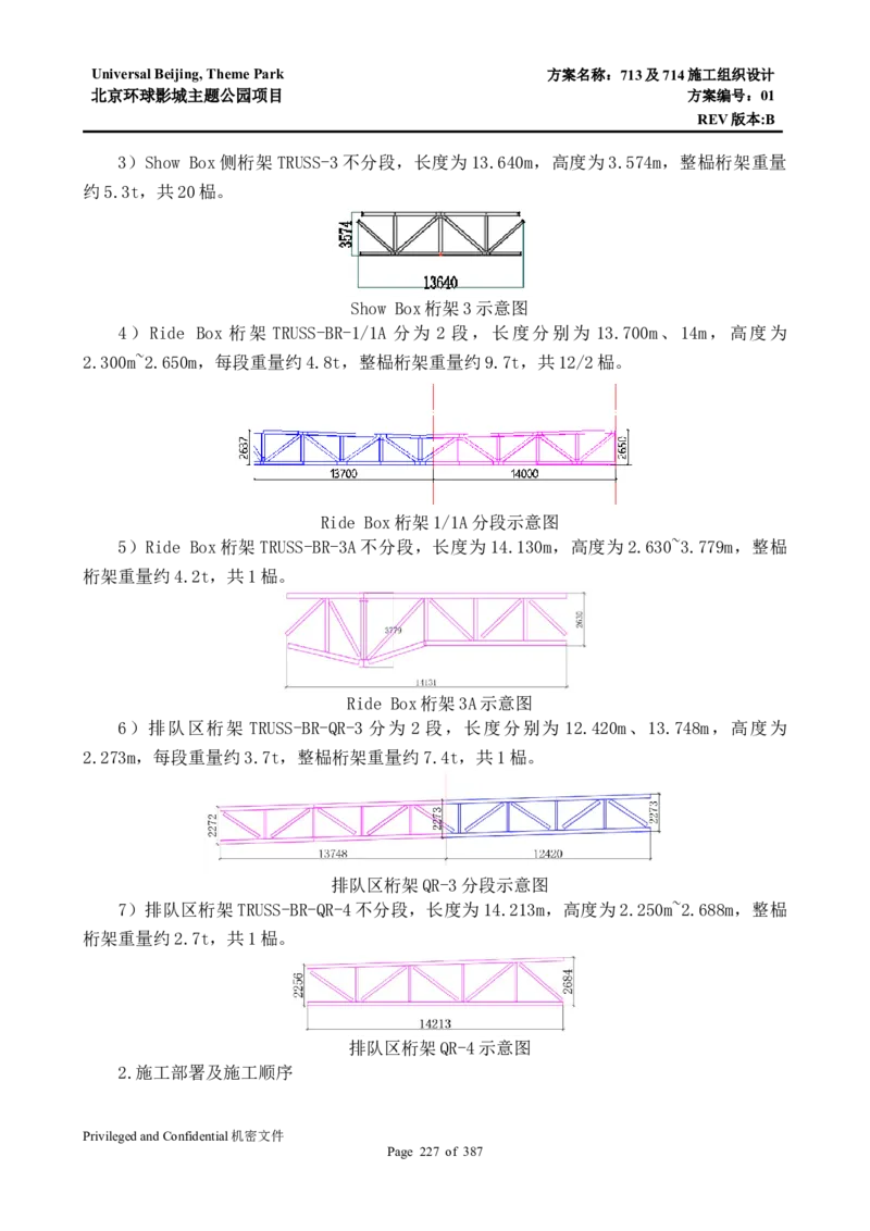 713及714施工组织设计_2021-2023年优秀施组方案_施工组织设计_施组07-北京环球影城主题公园项目标段三713及714施工组织设计