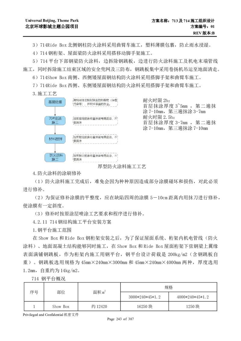 713及714施工组织设计_2021-2023年优秀施组方案_施工组织设计_施组07-北京环球影城主题公园项目标段三713及714施工组织设计