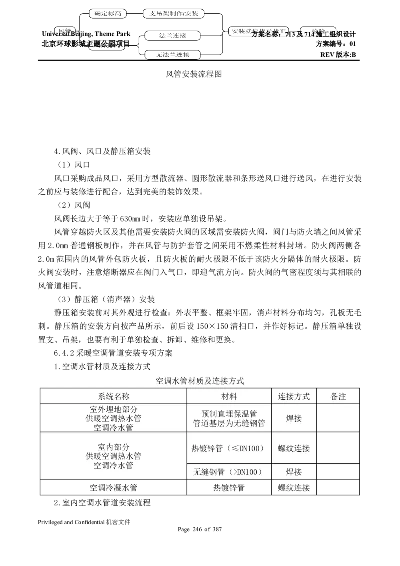 713及714施工组织设计_2021-2023年优秀施组方案_施工组织设计_施组07-北京环球影城主题公园项目标段三713及714施工组织设计