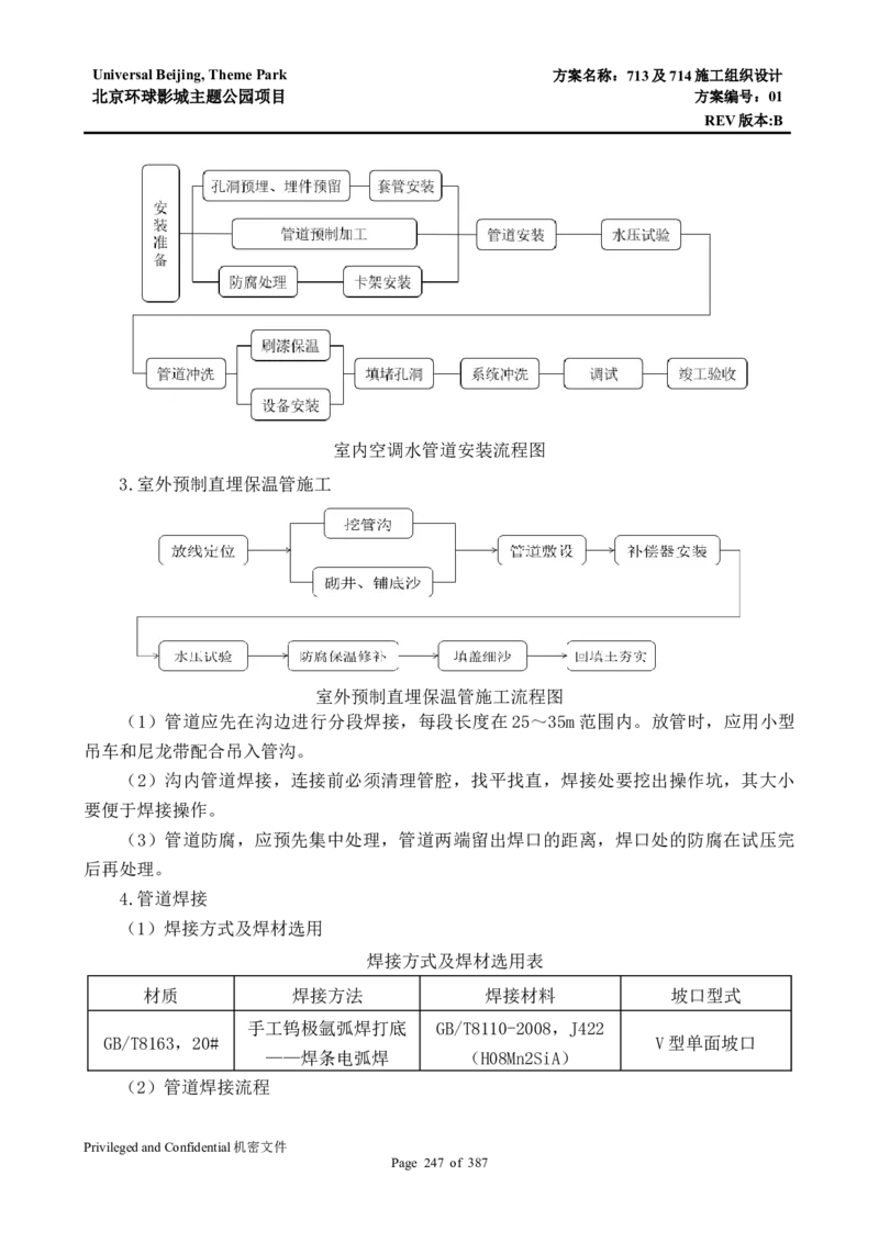 713及714施工组织设计_2021-2023年优秀施组方案_施工组织设计_施组07-北京环球影城主题公园项目标段三713及714施工组织设计