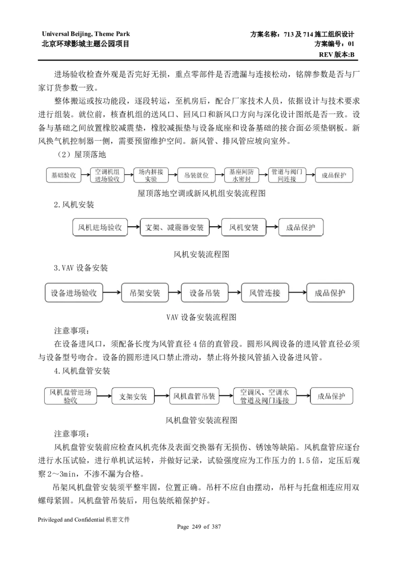 713及714施工组织设计_2021-2023年优秀施组方案_施工组织设计_施组07-北京环球影城主题公园项目标段三713及714施工组织设计