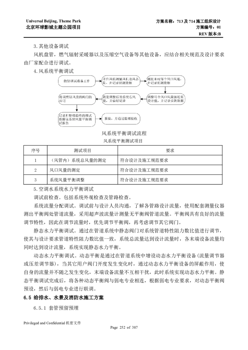 713及714施工组织设计_2021-2023年优秀施组方案_施工组织设计_施组07-北京环球影城主题公园项目标段三713及714施工组织设计
