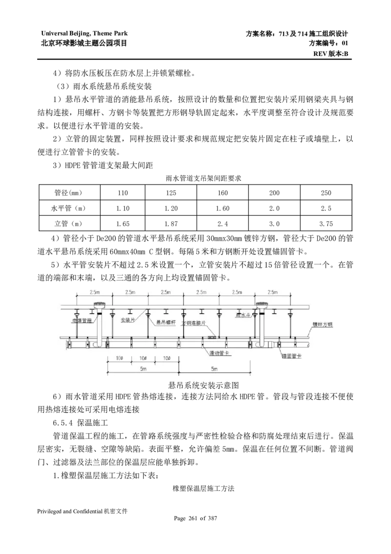 713及714施工组织设计_2021-2023年优秀施组方案_施工组织设计_施组07-北京环球影城主题公园项目标段三713及714施工组织设计