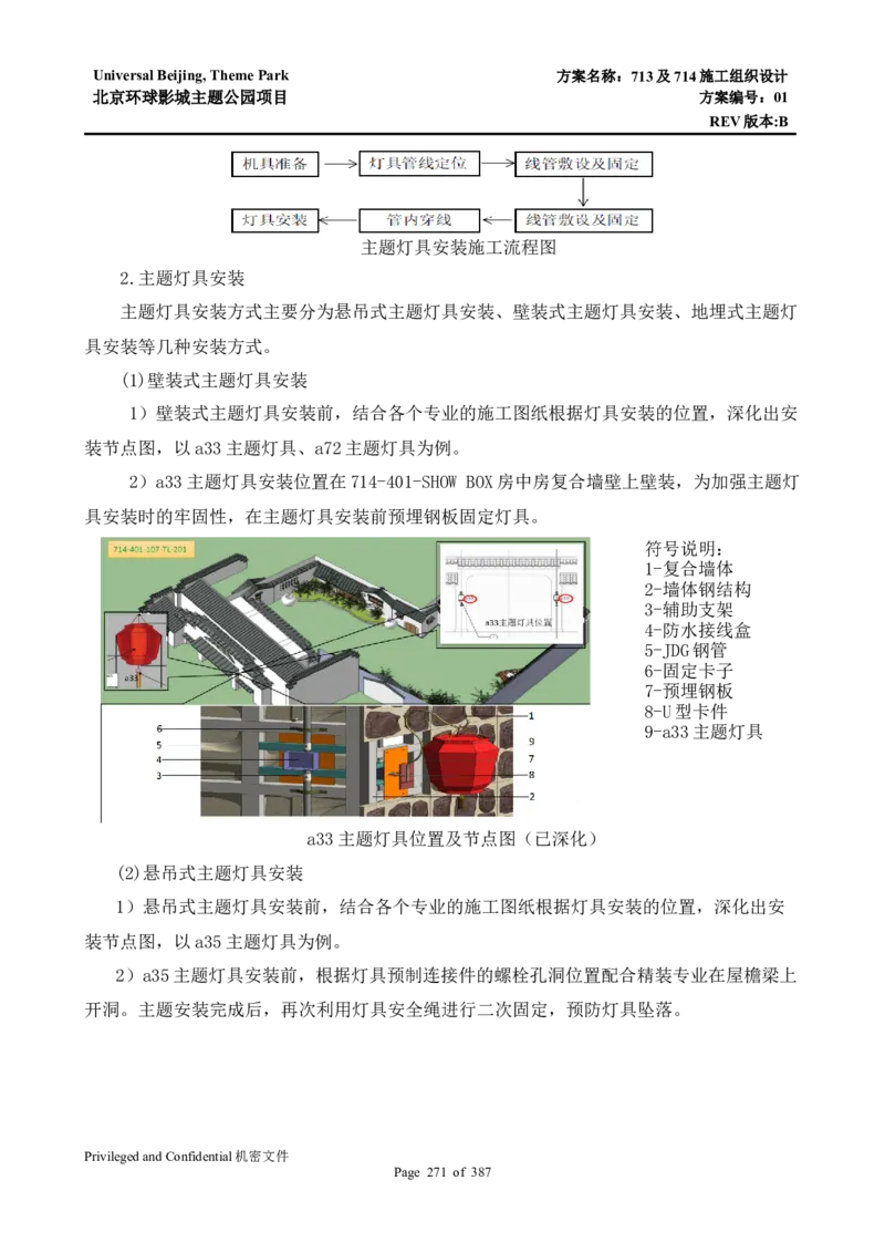 713及714施工组织设计_2021-2023年优秀施组方案_施工组织设计_施组07-北京环球影城主题公园项目标段三713及714施工组织设计