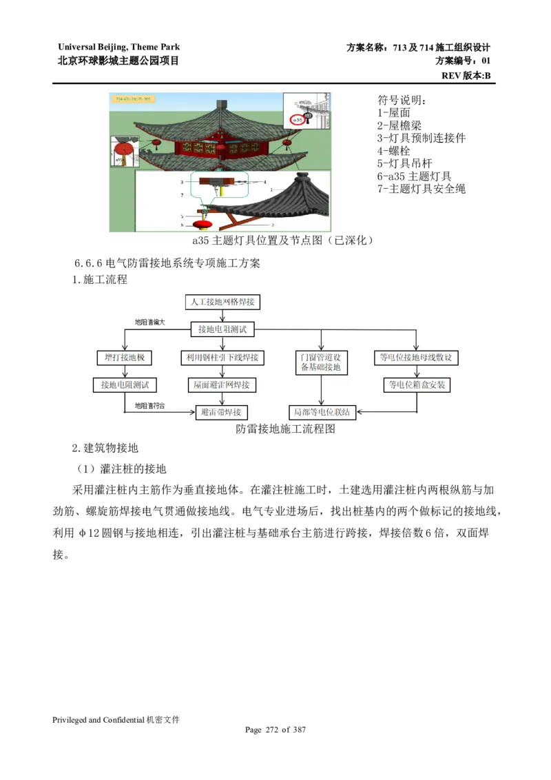 713及714施工组织设计_2021-2023年优秀施组方案_施工组织设计_施组07-北京环球影城主题公园项目标段三713及714施工组织设计
