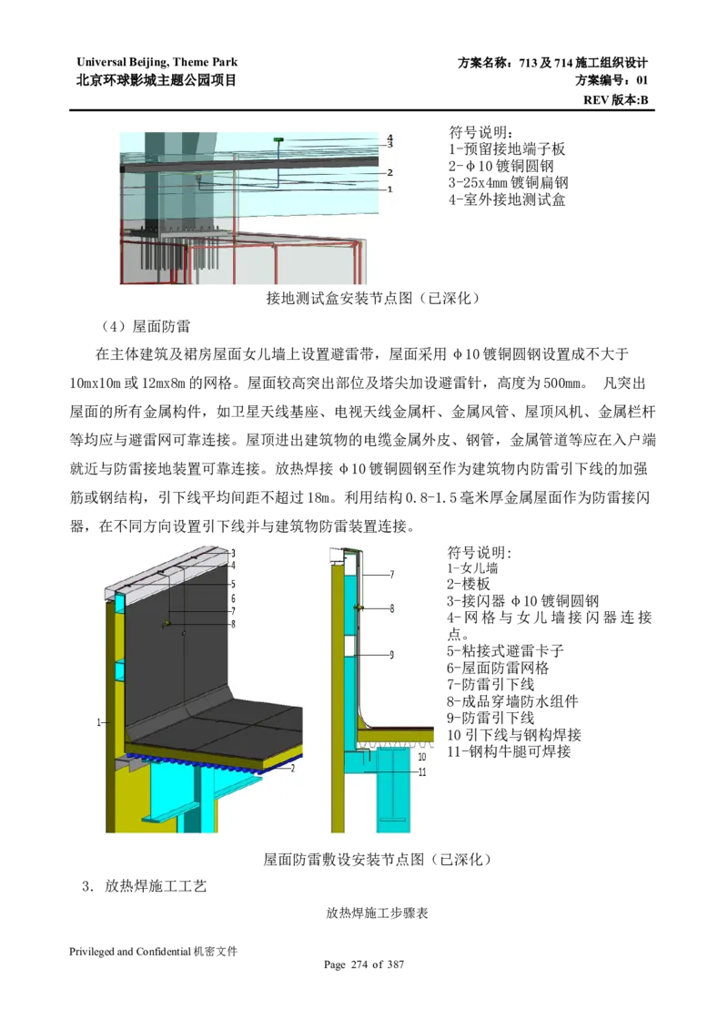 713及714施工组织设计_2021-2023年优秀施组方案_施工组织设计_施组07-北京环球影城主题公园项目标段三713及714施工组织设计