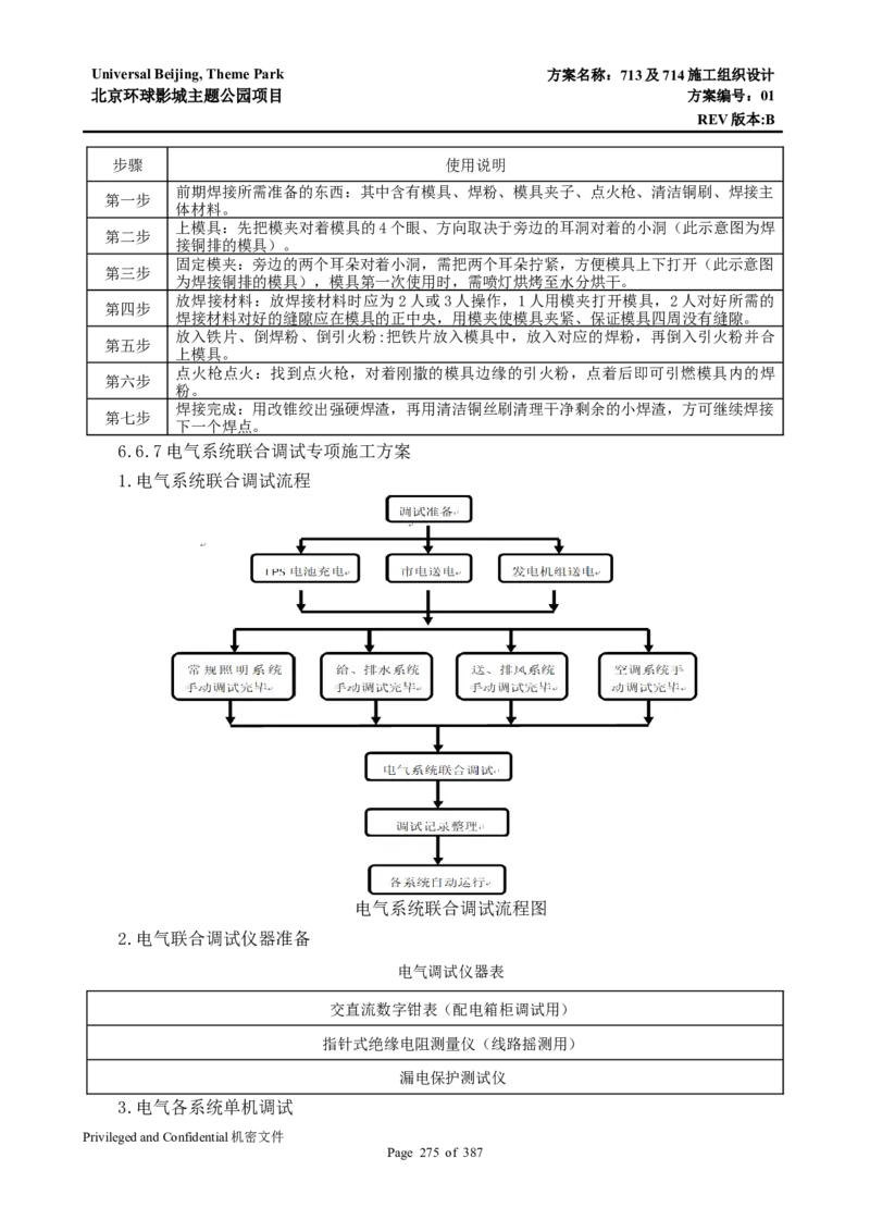 713及714施工组织设计_2021-2023年优秀施组方案_施工组织设计_施组07-北京环球影城主题公园项目标段三713及714施工组织设计
