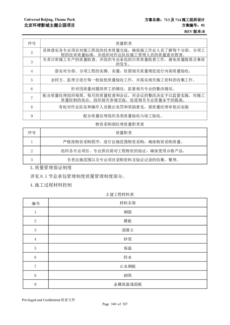 713及714施工组织设计_2021-2023年优秀施组方案_施工组织设计_施组07-北京环球影城主题公园项目标段三713及714施工组织设计