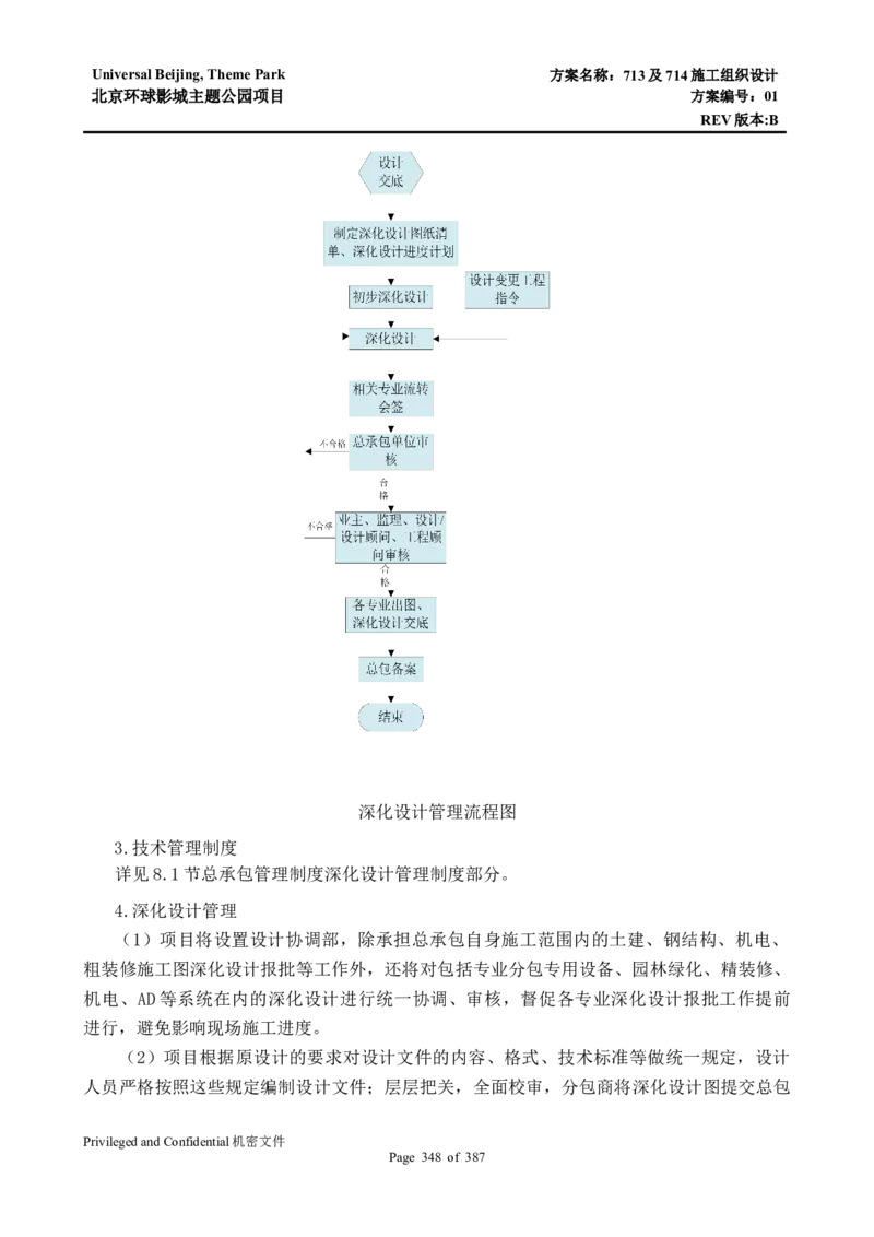 713及714施工组织设计_2021-2023年优秀施组方案_施工组织设计_施组07-北京环球影城主题公园项目标段三713及714施工组织设计
