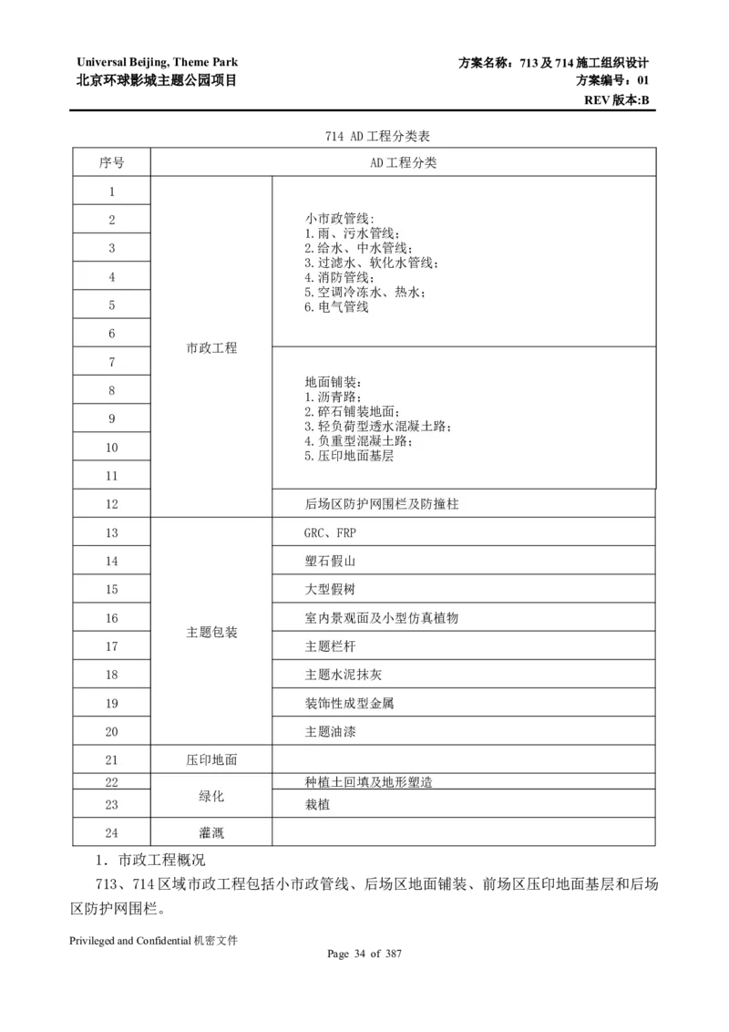 713及714施工组织设计_2021-2023年优秀施组方案_施工组织设计_施组07-北京环球影城主题公园项目标段三713及714施工组织设计