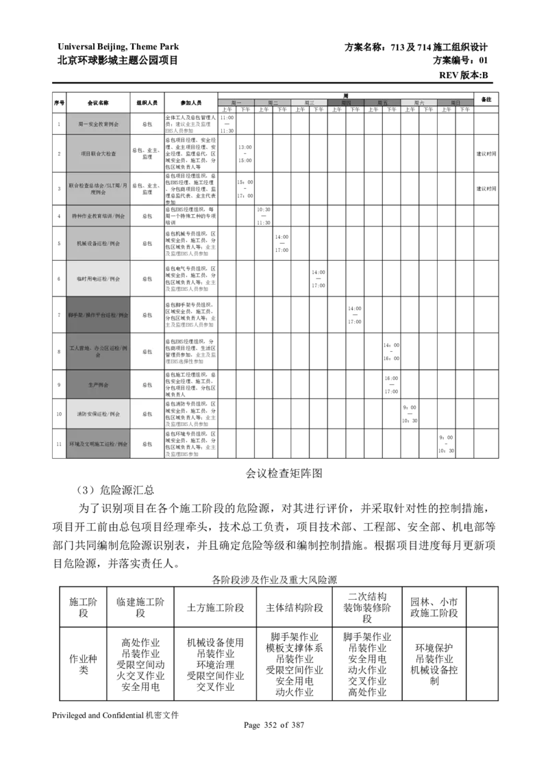 713及714施工组织设计_2021-2023年优秀施组方案_施工组织设计_施组07-北京环球影城主题公园项目标段三713及714施工组织设计