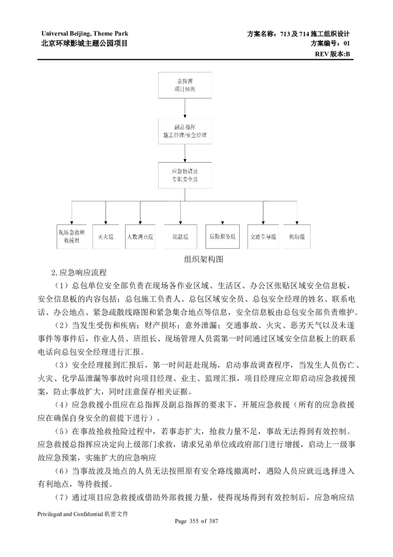 713及714施工组织设计_2021-2023年优秀施组方案_施工组织设计_施组07-北京环球影城主题公园项目标段三713及714施工组织设计